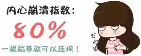 內(nèi)心崩潰指數(shù)