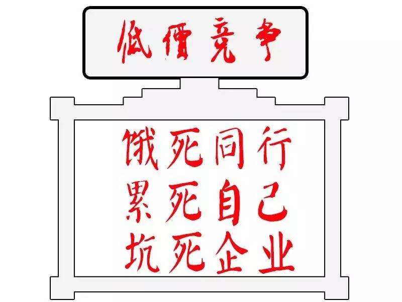 低價(jià)競爭
